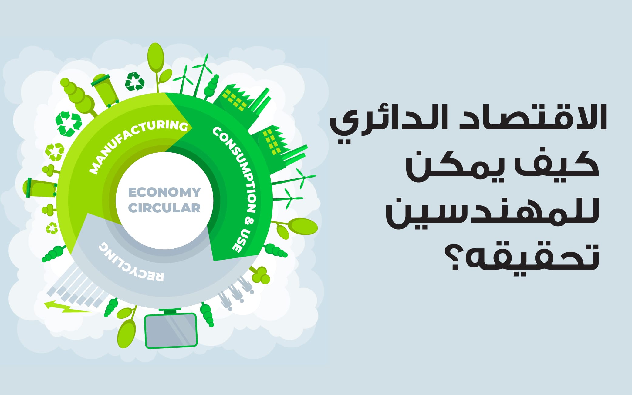 الاقتصاد الدائري